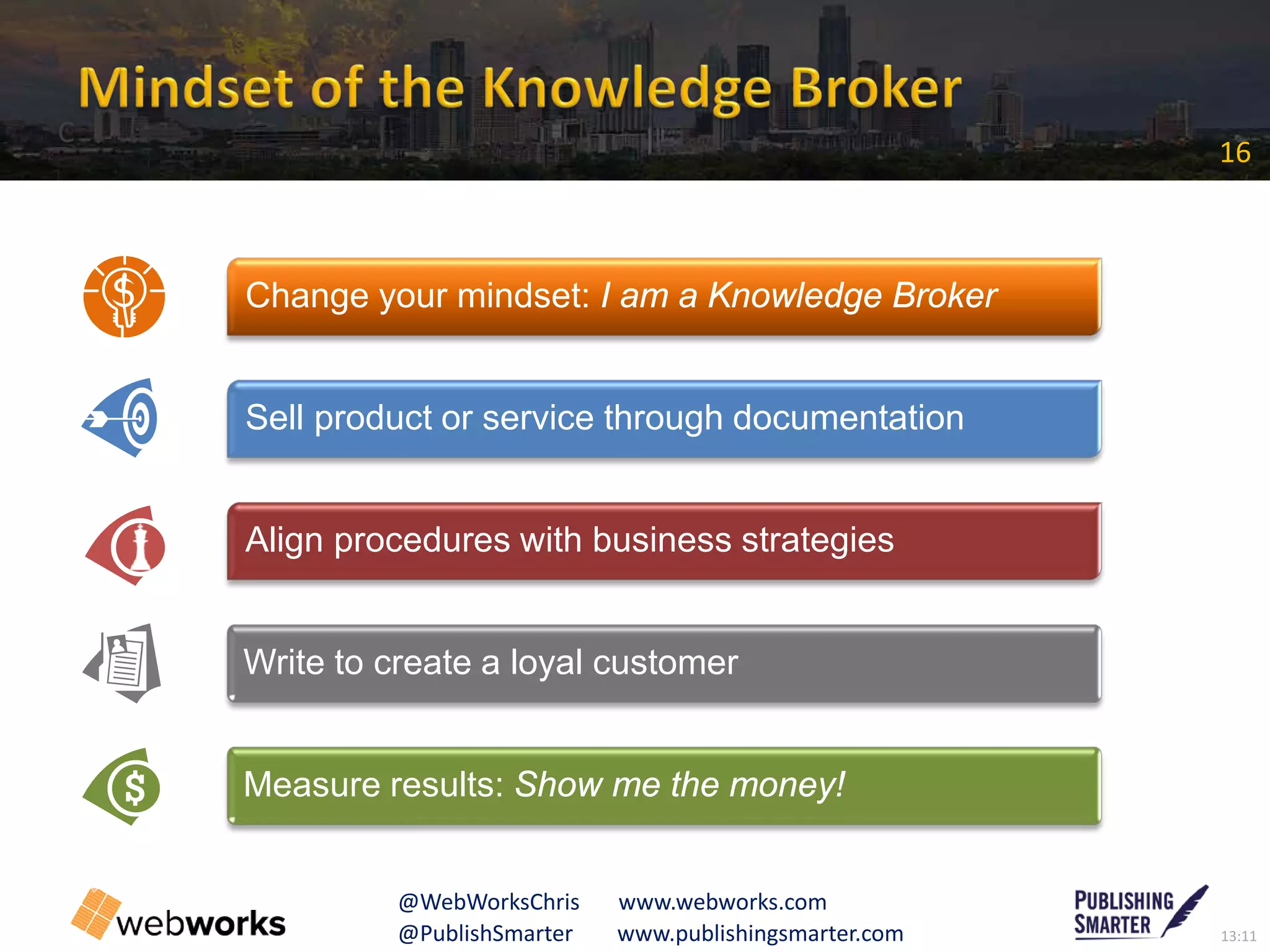 13:11@PublishSmarter www.publishingsmarter.com
16
@WebWorksChris www.webworks.com
Change your mindset: I am a Knowledge Broker
Sell product or service through documentation
Align procedures with business strategies
Write to create a loyal customer
Measure results: Show me the money!
C
 