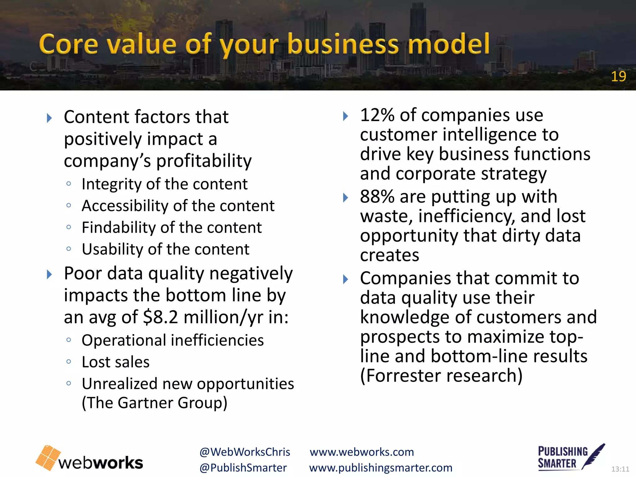 13:11@PublishSmarter www.publishingsmarter.com
19
@WebWorksChris www.webworks.com
 Content factors that
positively impact a
company’s profitability
◦ Integrity of the content
◦ Accessibility of the content
◦ Findability of the content
◦ Usability of the content
 Poor data quality negatively
impacts the bottom line by
an avg of $8.2 million/yr in:
◦ Operational inefficiencies
◦ Lost sales
◦ Unrealized new opportunities
(The Gartner Group)
 12% of companies use
customer intelligence to
drive key business functions
and corporate strategy
 88% are putting up with
waste, inefficiency, and lost
opportunity that dirty data
creates
 Companies that commit to
data quality use their
knowledge of customers and
prospects to maximize top-
line and bottom-line results
(Forrester research)
C
 