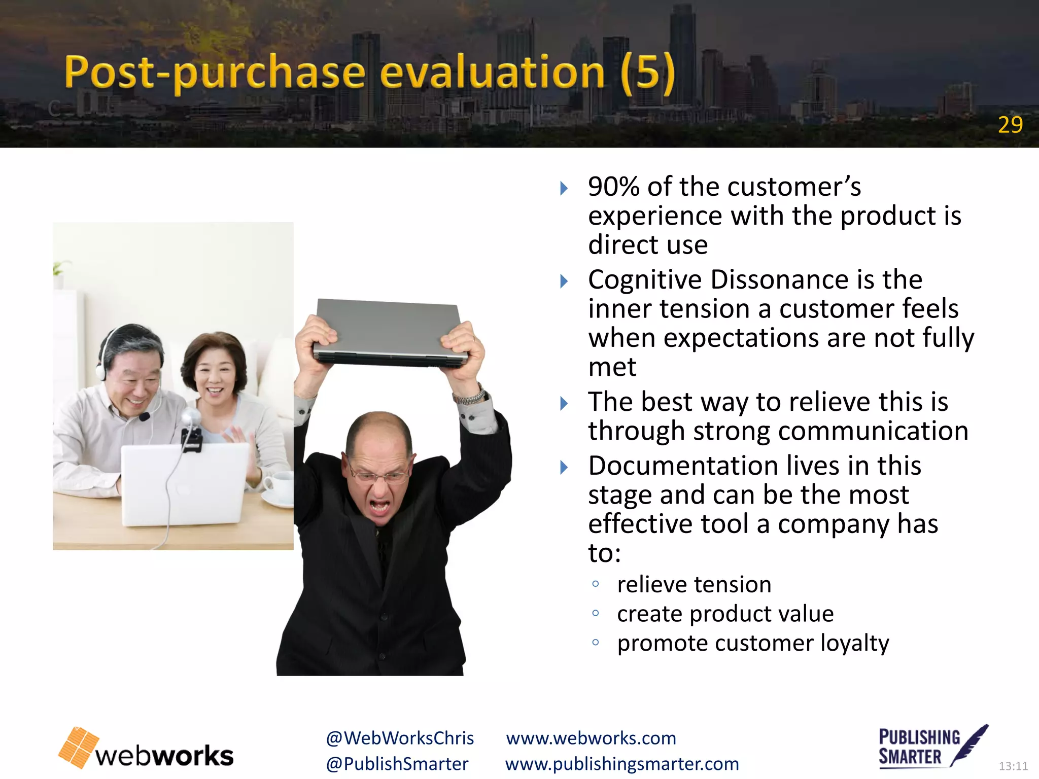13:11@PublishSmarter www.publishingsmarter.com
29
@WebWorksChris www.webworks.com
 90% of the customer’s
experience with the product is
direct use
 Cognitive Dissonance is the
inner tension a customer feels
when expectations are not fully
met
 The best way to relieve this is
through strong communication
 Documentation lives in this
stage and can be the most
effective tool a company has
to:
◦ relieve tension
◦ create product value
◦ promote customer loyalty
C
 
