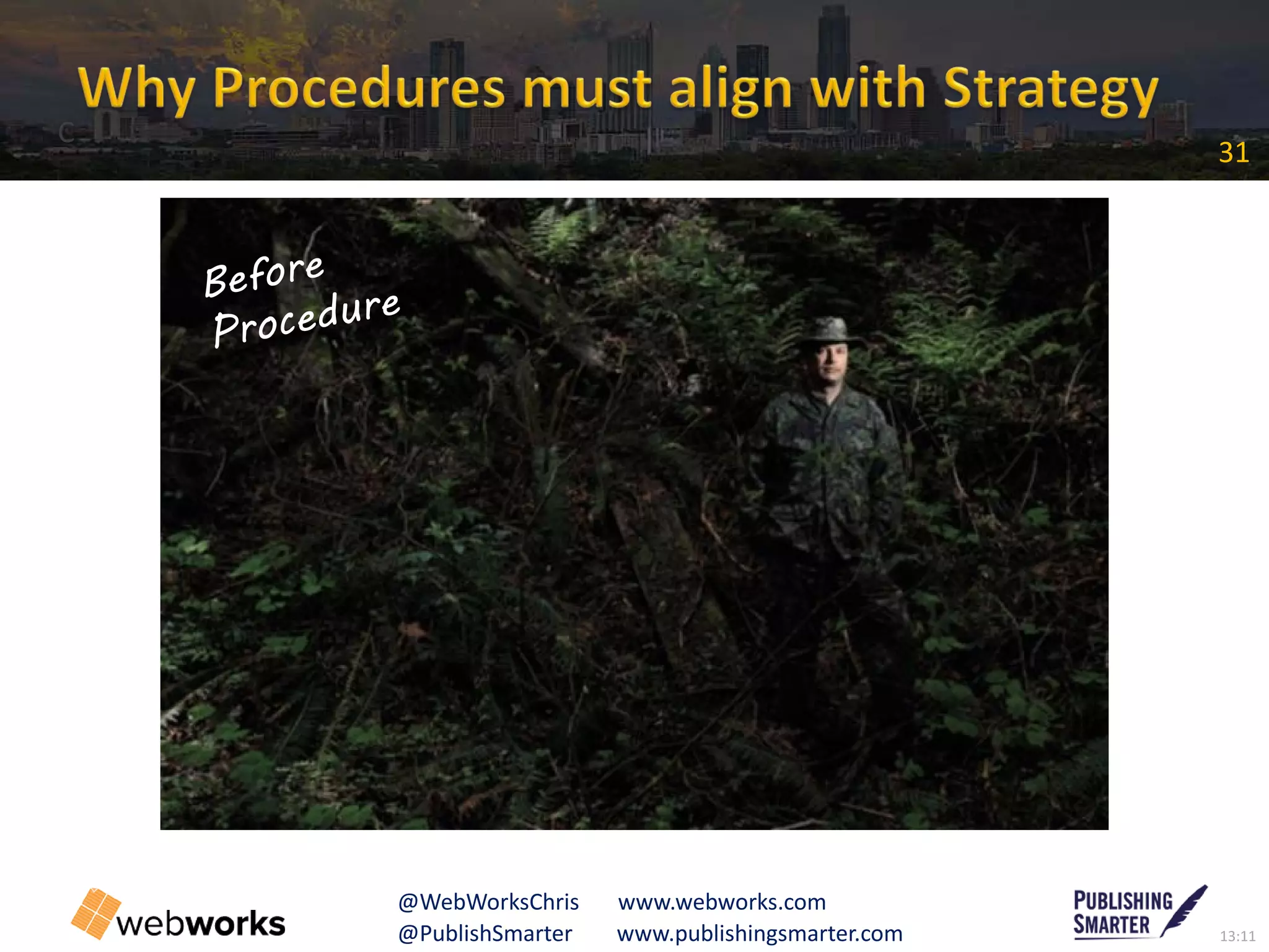 13:11@PublishSmarter www.publishingsmarter.com
31
@WebWorksChris www.webworks.com
C
 