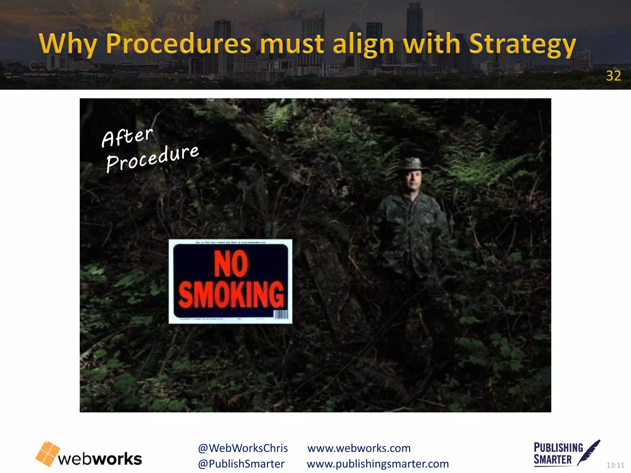 13:11@PublishSmarter www.publishingsmarter.com
32
@WebWorksChris www.webworks.com
C
 