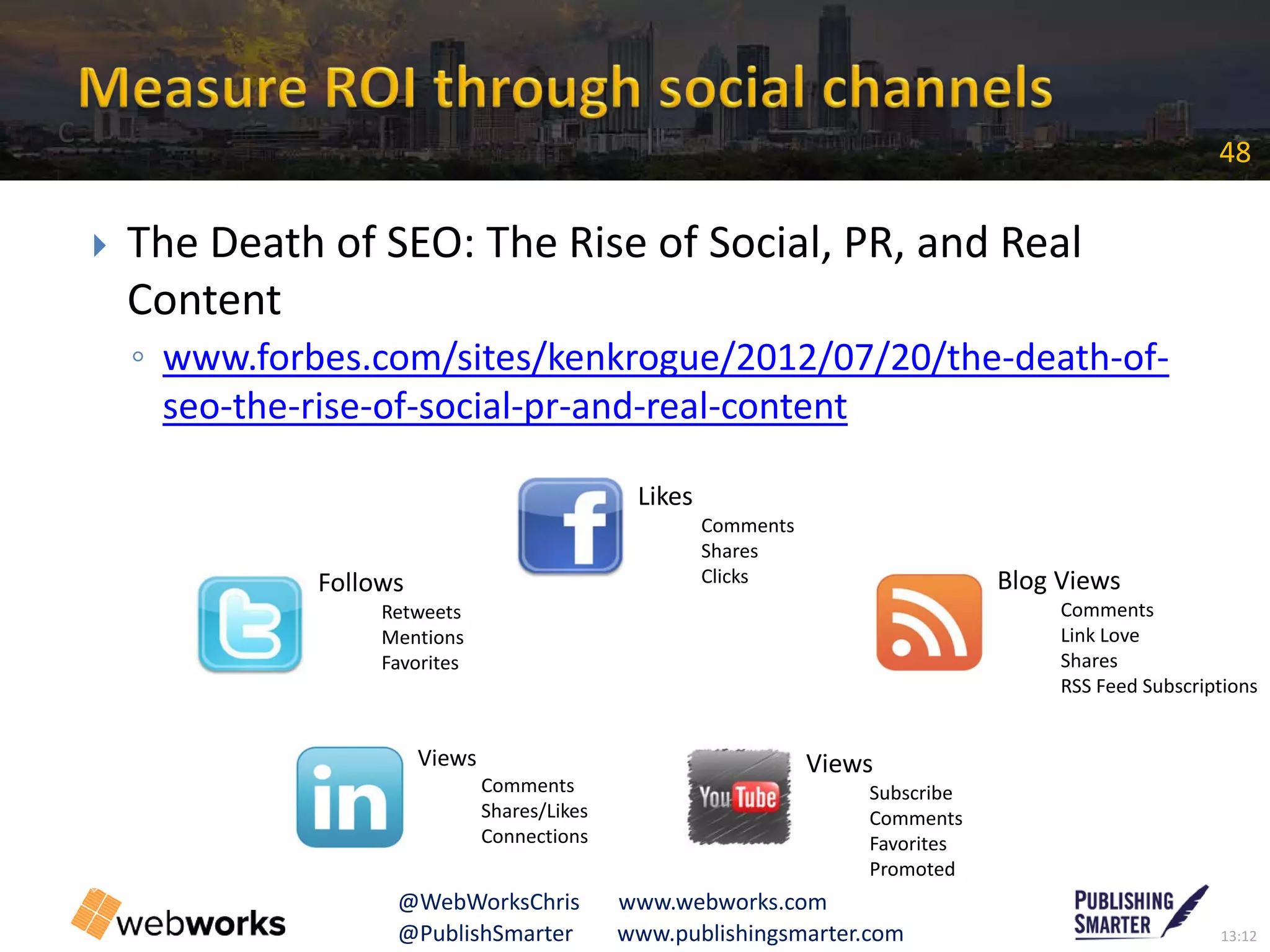13:12@PublishSmarter www.publishingsmarter.com
48
@WebWorksChris www.webworks.com
Blog Views
Comments
Link Love
Shares
RSS Feed Subscriptions
 The Death of SEO: The Rise of Social, PR, and Real
Content
◦ www.forbes.com/sites/kenkrogue/2012/07/20/the-death-of-
seo-the-rise-of-social-pr-and-real-content
Likes
Comments
Shares
ClicksFollows
Retweets
Mentions
Favorites
Views
Comments
Shares/Likes
Connections
Views
Subscribe
Comments
Favorites
Promoted
C
 
