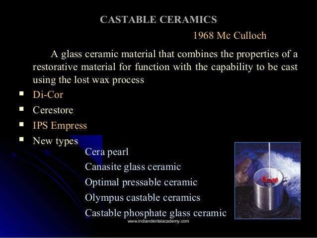Recent Advances In Dental Ceramics