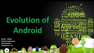 Evolution of
Android
SLIATE - HNDIT
Mobile Application
Development
Assignment - 01
 