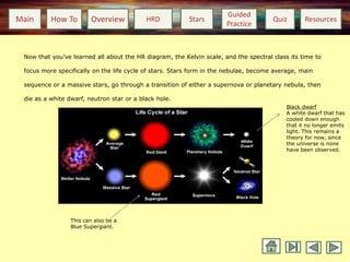 The Evolution of a Star | PPTX