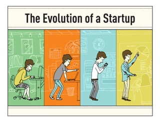 The Evolution of a Startup
 