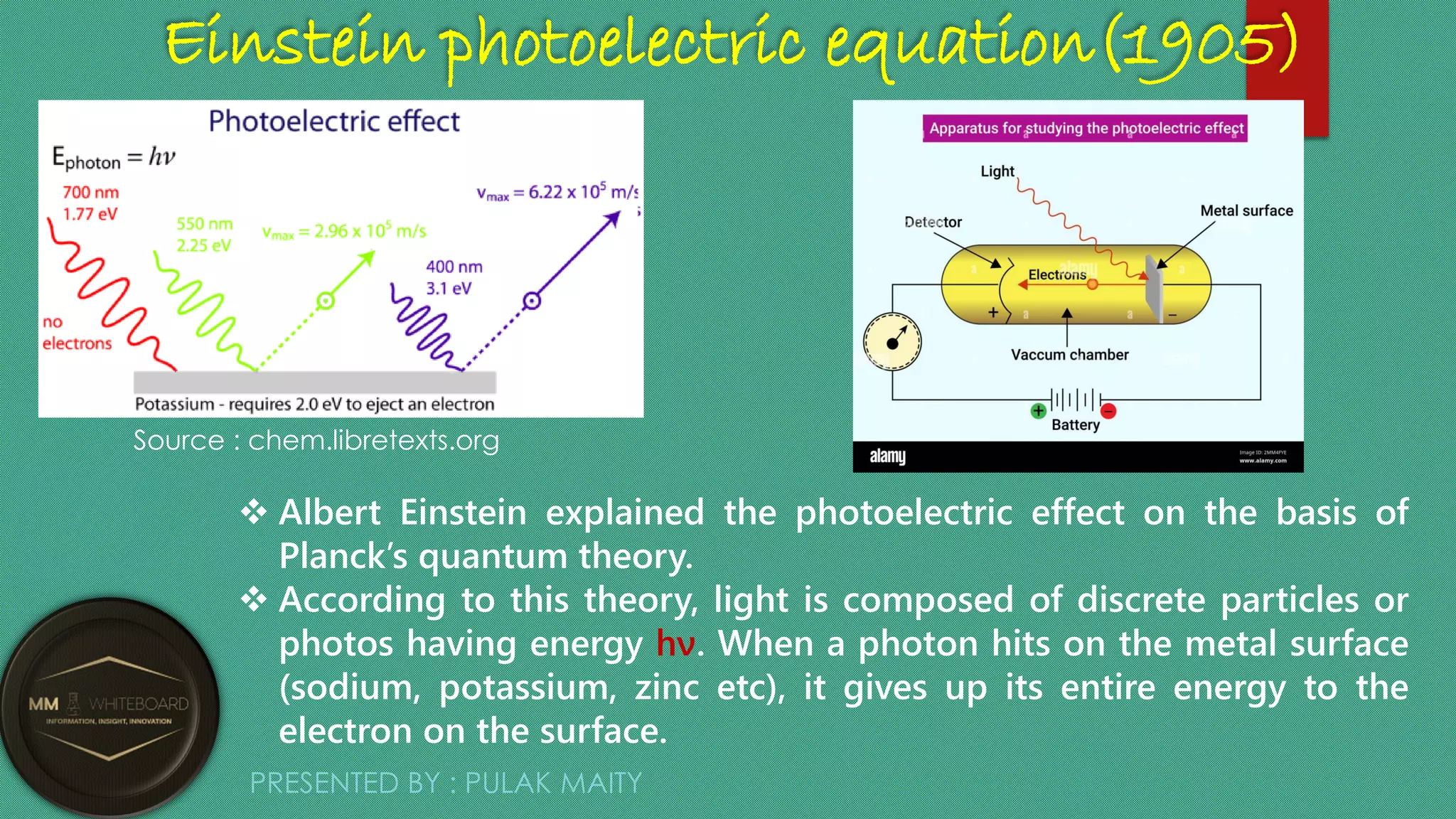 EVOLUTION OF ATOMIC MODELS pdf Evolution of atomic models pdf