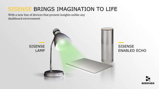 SISENSE BRINGS IMAGINATION TO LIFE
With a new line of devices that present insights unlike any
dashboard environment
SISENSE
LAMP
SISENSE
ENABLED ECHO
 