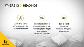 Enable data-heroes
self-serviceability for
the entire value chain
Best-in-breed
integration
interfaces throughout
the value chain
Enable band-of-heroes
collaboration all the way
from data prep to insight
dissemination
horizontally & vertically
WHERE IS BI HEADING?
 