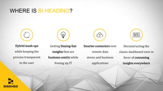 WHERE IS BI HEADING?
Hybrid mash-ups
while keeping the
process transparent
to the user
Getting blazing-fast
insights that are
business-centric while
freeing up IT
Deconstructing the
classic dashboard view in
favor of consuming
insights everywhere
Smarter connectors over
remote data
stores and business
applications
 