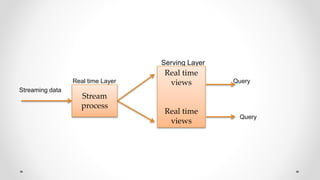 Evolution of big data | PPTX