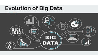 Evolution of Big Data
 