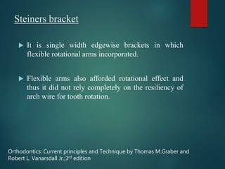 Evolution of brackets | PPTX