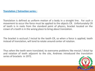 EVOLUTION OF BRACKETS.ppt