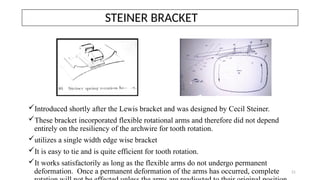 EVOLUTION OF BRACKETS from basic to advanced | PPTX