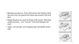 EVOLUTION OF BRACKETS from basic to advanced | PPTX