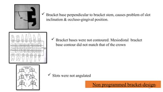EVOLUTION OF BRACKETS from basic to advanced | PPTX