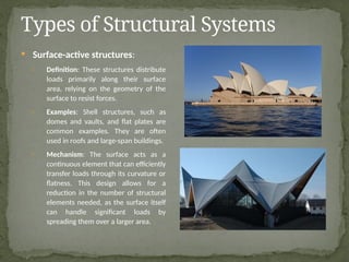 Evolution_of_Building_Structures_Complete_Presentation.pptx