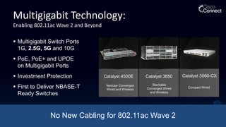 Multigigabit Technology:
Enabling 802.11ac Wave 2 and Beyond
 Multigigabit Switch Ports
1G, 2.5G, 5G and 10G
 PoE, PoE+ and UPOE
on Multigigabit Ports
 Investment Protection
 First to Deliver NBASE-T
Ready Switches
Catalyst 3850 Catalyst 3560-CX
Catalyst 4500E
Modular Converged
Wired and Wireless
Stackable
Converged Wired
and Wireless
Compact Wired
No New Cabling for 802.11ac Wave 2
 
