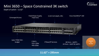 Mini 3650 – Space Constrained 3K switch
Depth of switch – 11.62”
2 SKU’s
•24 x 1Gbe
•48 x1Gbe
48 Ports – 4xSFP+
24 Ports - 2xSFP & 2xSFP+
Fixed Power Supply,
Fixed Fans
11.62 inch depth, 1RU Cisco StackWise®-160
Converged Access
Upto 770W PoE+
budget IP Base/IP Services
Expected
FCS
Feb 2016
11.62” = 295mm
 