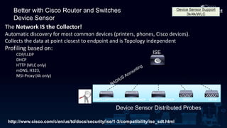 Better with Cisco Router and Switches
Device Sensor
The Network IS the Collector!
Automatic discovery for most common devices (printers, phones, Cisco devices).
Collects the data at point closest to endpoint and is Topology independent
Profiling based on:
CDP/LLDP
DHCP
HTTP (WLC only)
mDNS, H323,
MSI-Proxy (4k only)
Device Sensor Distributed Probes
ISE
Device Sensor Support
3k/4k/WLC
CDP/LLDP/DHCP DHCP HTTP
CDP/LLDP/DHCP/CDP/LLDP/DHCP
http://www.cisco.com/c/en/us/td/docs/security/ise/1-3/compatibility/ise_sdt.html
 