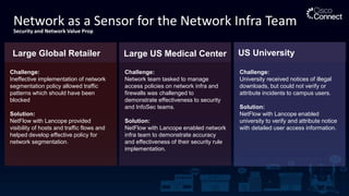 Network as a Sensor for the Network Infra Team
Security and Network Value Prop
Large Global Retailer Large US Medical Center US University
Challenge:
Ineffective implementation of network
segmentation policy allowed traffic
patterns which should have been
blocked
Solution:
NetFlow with Lancope provided
visibility of hosts and traffic flows and
helped develop effective policy for
network segmentation.
Challenge:
Network team tasked to manage
access policies on network infra and
firewalls was challenged to
demonstrate effectiveness to security
and InfoSec teams.
Solution:
NetFlow with Lancope enabled network
infra team to demonstrate accuracy
and effectiveness of their security rule
implementation.
Challenge:
University received notices of illegal
downloads, but could not verify or
attribute incidents to campus users.
Solution:
NetFlow with Lancope enabled
university to verify and attribute notice
with detailed user access information.
 