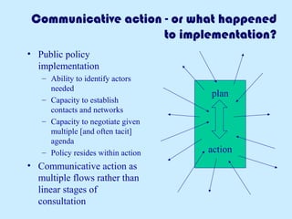 Communicative action - or what happened
to implementation?
• Public policy
implementation
– Ability to identify actors
needed
– Capacity to establish
contacts and networks
– Capacity to negotiate given
multiple [and often tacit]
agenda
– Policy resides within action
• Communicative action as
multiple flows rather than
linear stages of
consultation
plan
action
 