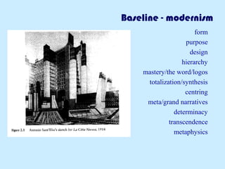 Baseline - modernism
form
purpose
design
hierarchy
mastery/the word/logos
totalization/synthesis
centring
meta/grand narratives
determinacy
transcendence
metaphysics
 