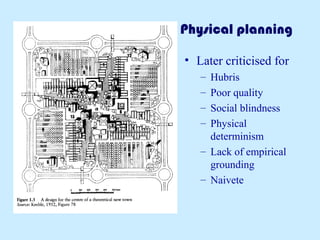 Physical planning
• Later criticised for
– Hubris
– Poor quality
– Social blindness
– Physical
determinism
– Lack of empirical
grounding
– Naivete
 