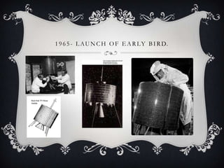 1 9 6 5 - L A U N C H O F E A R L Y B I R D.

 