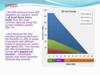 Evolution of communication system | PPTX