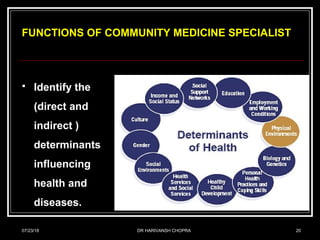 Evolution of community medicine | PPT