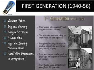 FIRST GENERATION (1940-56)
 