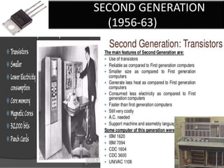 SECOND GENERATION
(1956-63)
 
