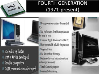 FOURTH GENERATION
(1971-present)
 