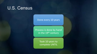 U.S. Census
Done every 10 years
Process is done by hand
in the 19th century
Took 10 years to
complete UNTIL
 