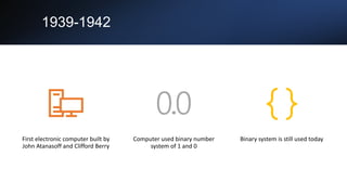 1939-1942
First electronic computer built by
John Atanasoff and Clifford Berry
Computer used binary number
system of 1 and 0
Binary system is still used today
 