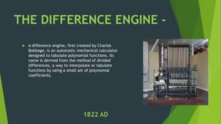 Evolution of computer and its impact on society | PPTX