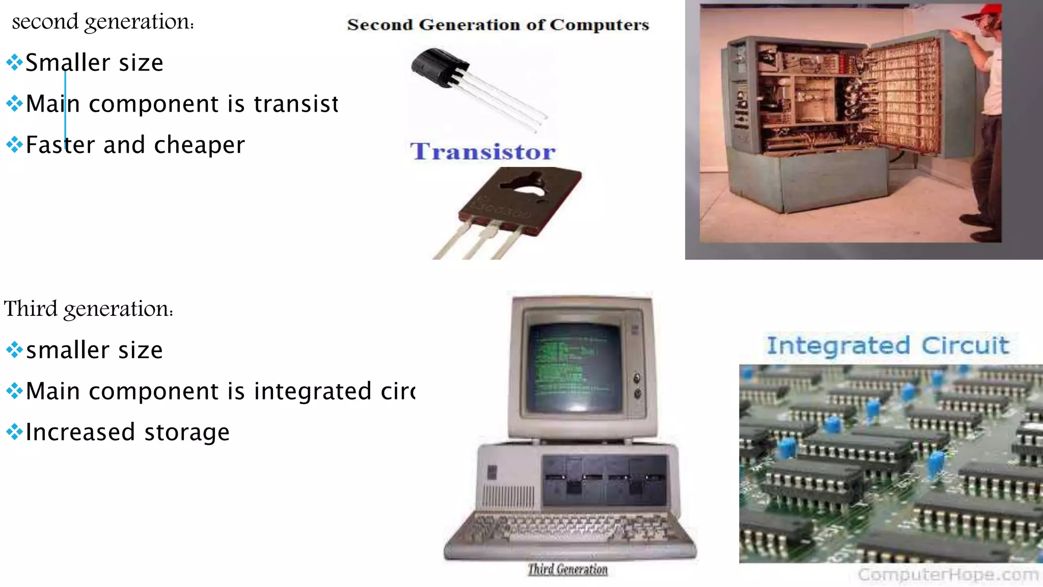 Evolution of computer malaika | PPTX | Computing | Technology & Computing