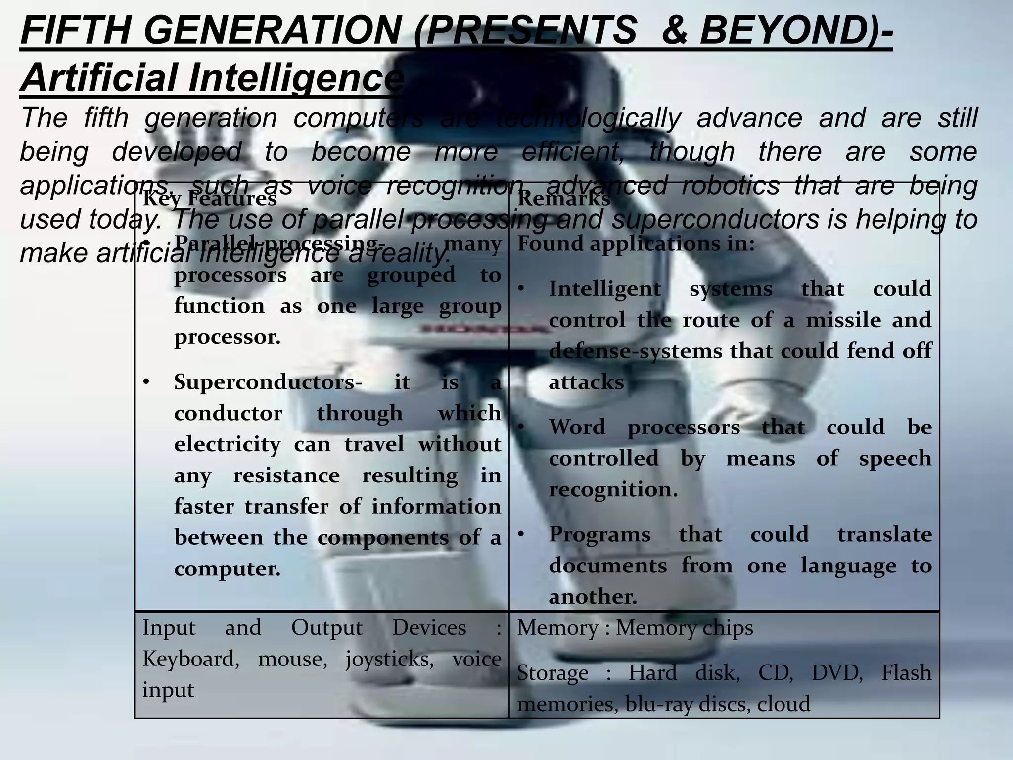 Key Features
• Parallel-processing- many
processors are grouped to
function as one large group
processor.
• Superconductors- it is a
conductor through which
electricity can travel without
any resistance resulting in
faster transfer of information
between the components of a
computer.
Remarks
Found applications in:
• Intelligent systems that could
control the route of a missile and
defense-systems that could fend off
attacks
• Word processors that could be
controlled by means of speech
recognition.
• Programs that could translate
documents from one language to
another.
Input and Output Devices :
Keyboard, mouse, joysticks, voice
input
Memory : Memory chips
Storage : Hard disk, CD, DVD, Flash
memories, blu-ray discs, cloud
FIFTH GENERATION (PRESENTS & BEYOND)-
Artificial Intelligence
The fifth generation computers are technologically advance and are still
being developed to become more efficient, though there are some
applications, such as voice recognition, advanced robotics that are being
used today. The use of parallel processing and superconductors is helping to
make artificial intelligence a reality.
 