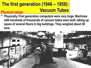 Evolution Of ComputersEvolution Of Computers unit two.ppt