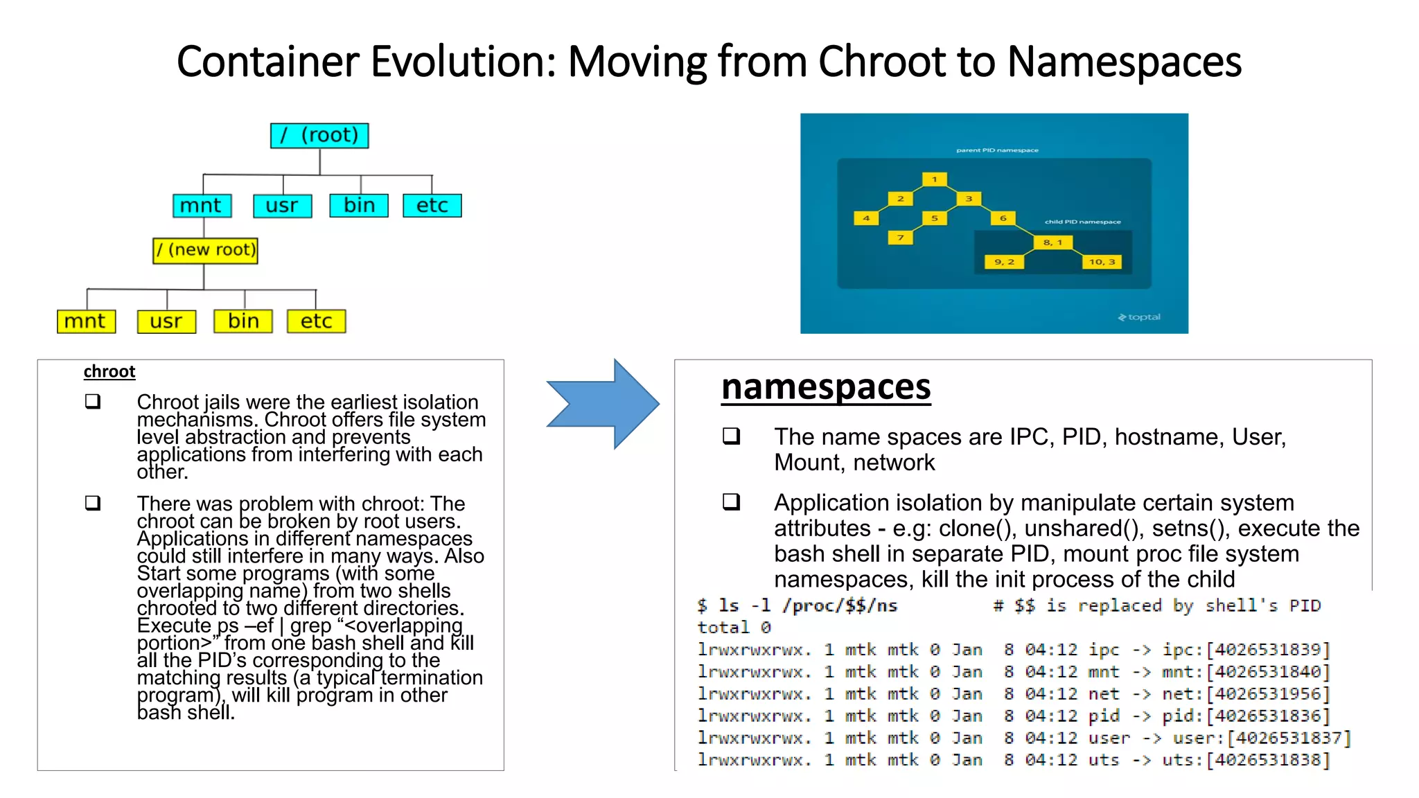 Evolution of containers to kubernetes | PPT