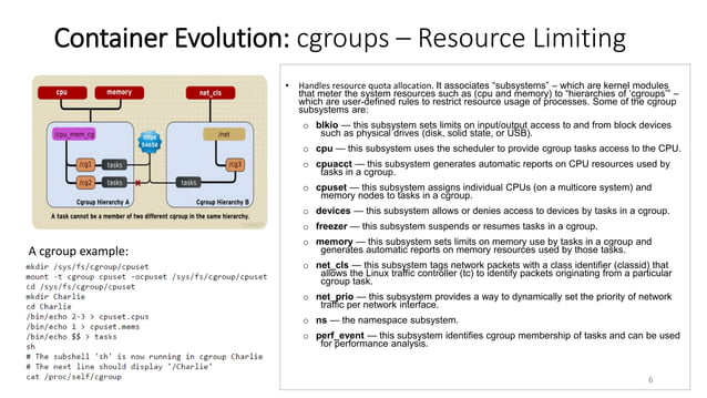 Evolution of containers to kubernetes | PPT