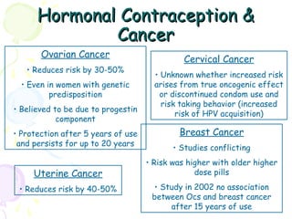 Hormonal Contraception &Hormonal Contraception &
CancerCancer
Ovarian Cancer
• Reduces risk by 30-50%
• Even in women with genetic
predisposition
• Believed to be due to progestin
component
• Protection after 5 years of use
and persists for up to 20 years
Uterine Cancer
• Reduces risk by 40-50%
Cervical Cancer
• Unknown whether increased risk
arises from true oncogenic effect
or discontinued condom use and
risk taking behavior (increased
risk of HPV acquisition)
Breast Cancer
• Studies conflicting
• Risk was higher with older higher
dose pills
• Study in 2002 no association
between Ocs and breast cancer
after 15 years of use
 