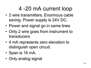 Evolution ofcontrol and instrumentation in indian power plants | PDF