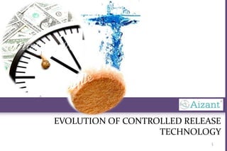 EVOLUTION OF CONTROLLED RELEASE
                   TECHNOLOGY
                             1
 