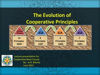 The Evolution of
              Cooperative Principles
   Rockdale
   Pioneers             ICA         ICA           ICA
    14                   4            6            7
Principles           Principles   Principles   Principles
   1844                 1937         1966         1995



Lecture presentation for
Cooperative Basic Course
         By: Jo B. Bitonio
         June 2012
 