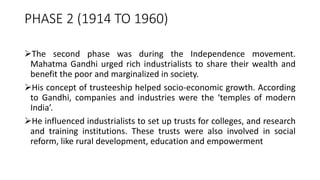 PHASE 2 (1914 TO 1960)
The second phase was during the Independence movement.
Mahatma Gandhi urged rich industrialists to share their wealth and
benefit the poor and marginalized in society.
His concept of trusteeship helped socio-economic growth. According
to Gandhi, companies and industries were the ‘temples of modern
India’.
He influenced industrialists to set up trusts for colleges, and research
and training institutions. These trusts were also involved in social
reform, like rural development, education and empowerment
 
