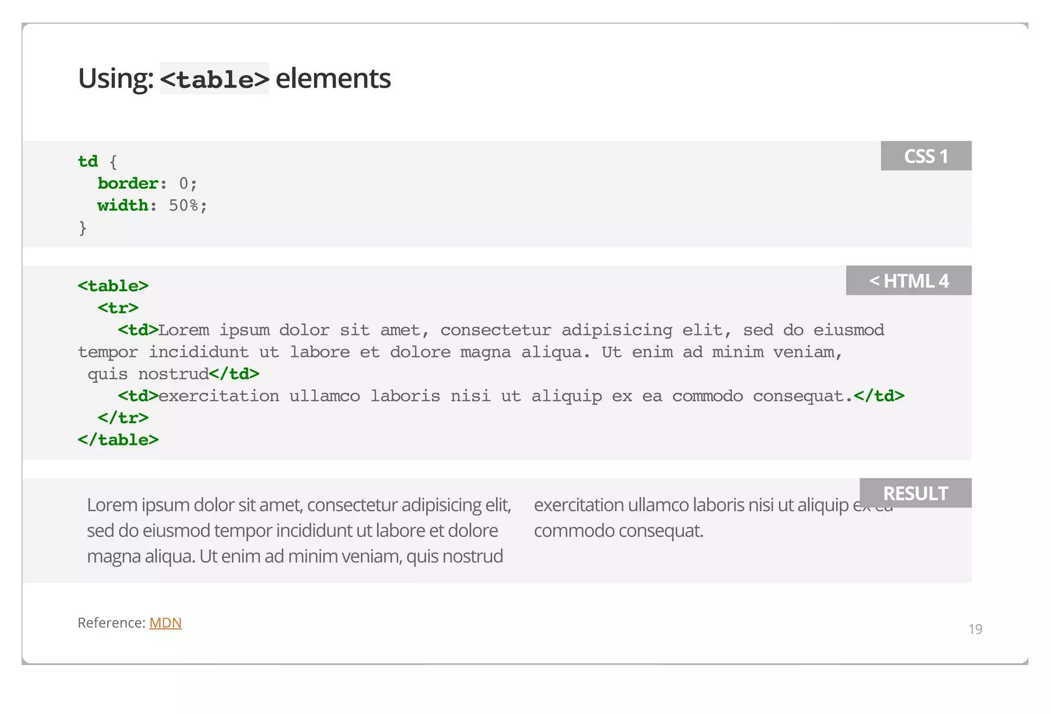 Using: <table> elements
CSS 1

td {
border: 0;
width: 50%;
}

< HTML 4
<table>
<tr>
<td>Lorem ipsum dolor sit amet, consectetur adipisicing elit, sed do eiusmod
tempor incididunt ut labore et dolore magna aliqua. Ut enim ad minim veniam,
quis nostrud</td>
<td>exercitation ullamco laboris nisi ut aliquip ex ea commodo consequat.</td>
</tr>
</table>
Lorem ipsum dolor sit amet, consectetur adipisicing elit,
sed do eiusmod tempor incididunt ut labore et dolore
magna aliqua. Ut enim ad minim veniam, quis nostrud
Reference: MDN

RESULT

exercitation ullamco laboris nisi ut aliquip ex ea
commodo consequat.

19

 