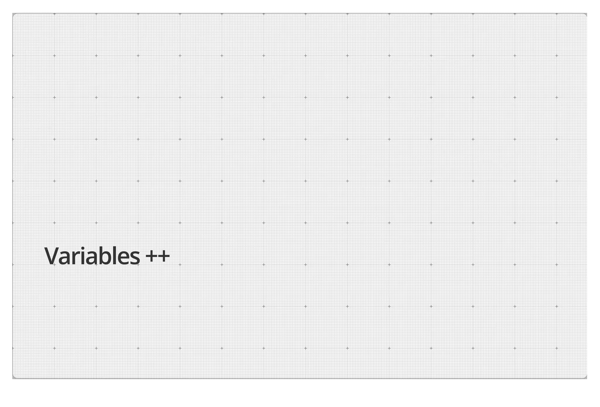 Variables ++

 
